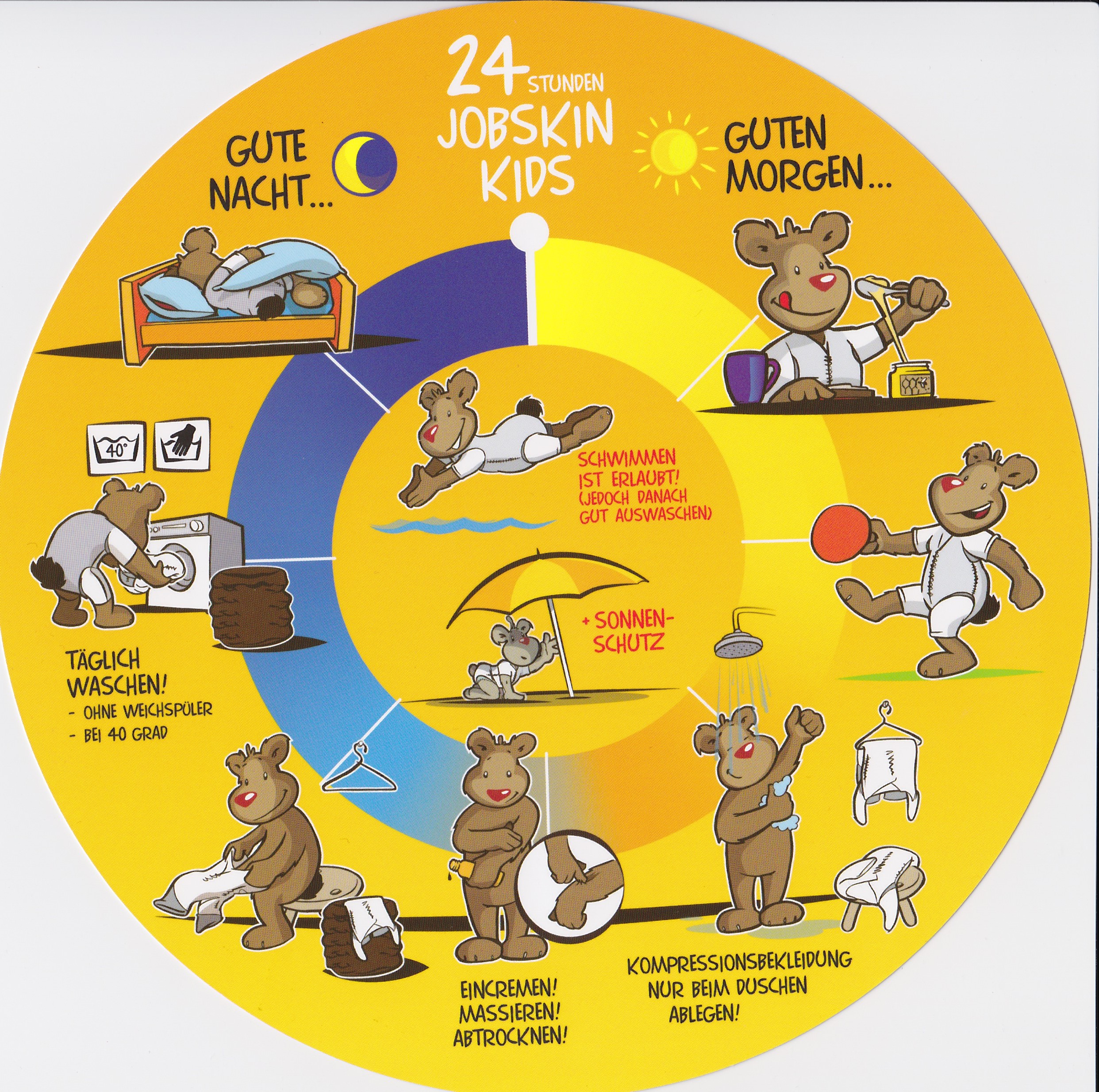 24h Jobskin Kids